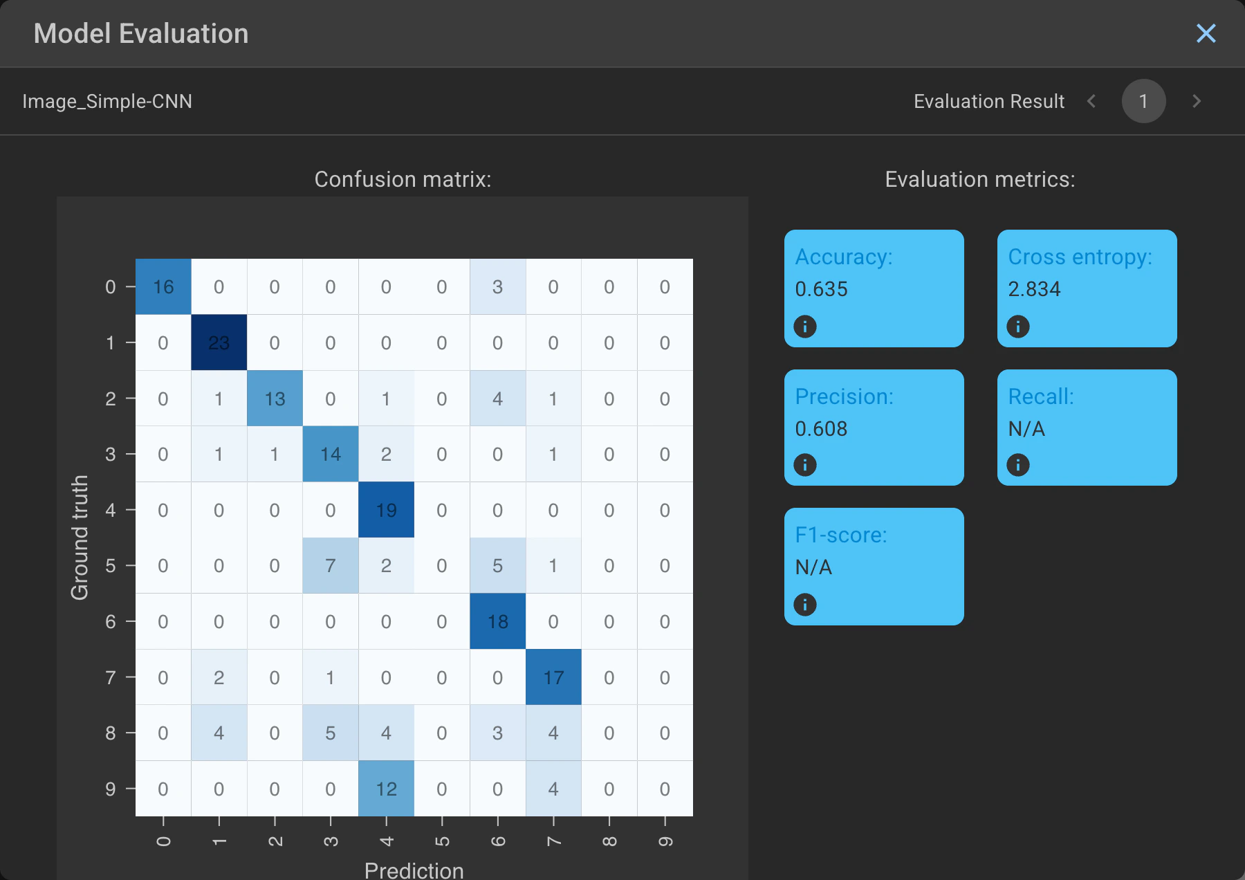 ../../_images/classifier-dark-evaluate.webp