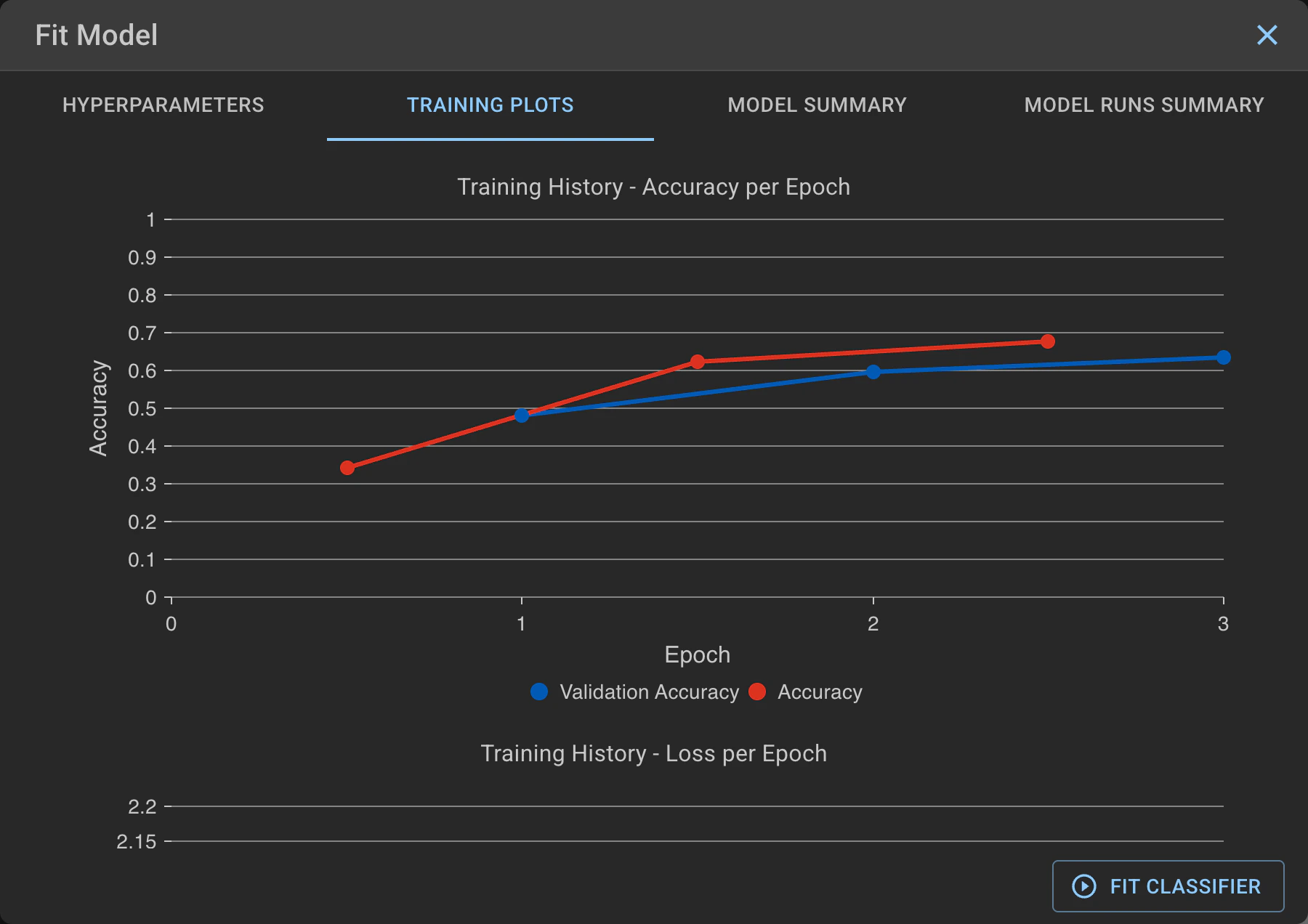 ../../_images/classifier-dark-fit-training-plots.webp