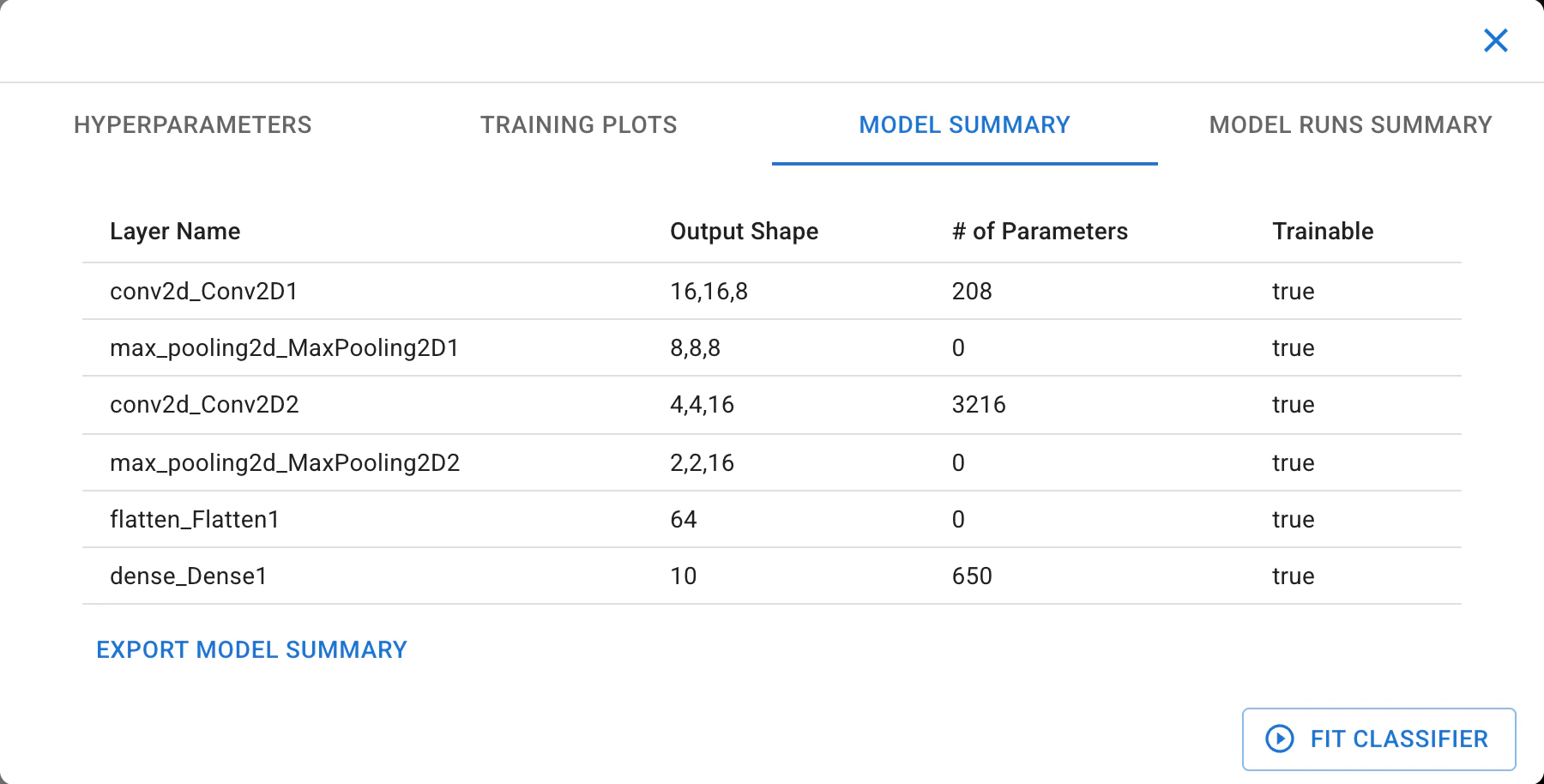 ../../_images/classifier-light-fit-model-summary.webp