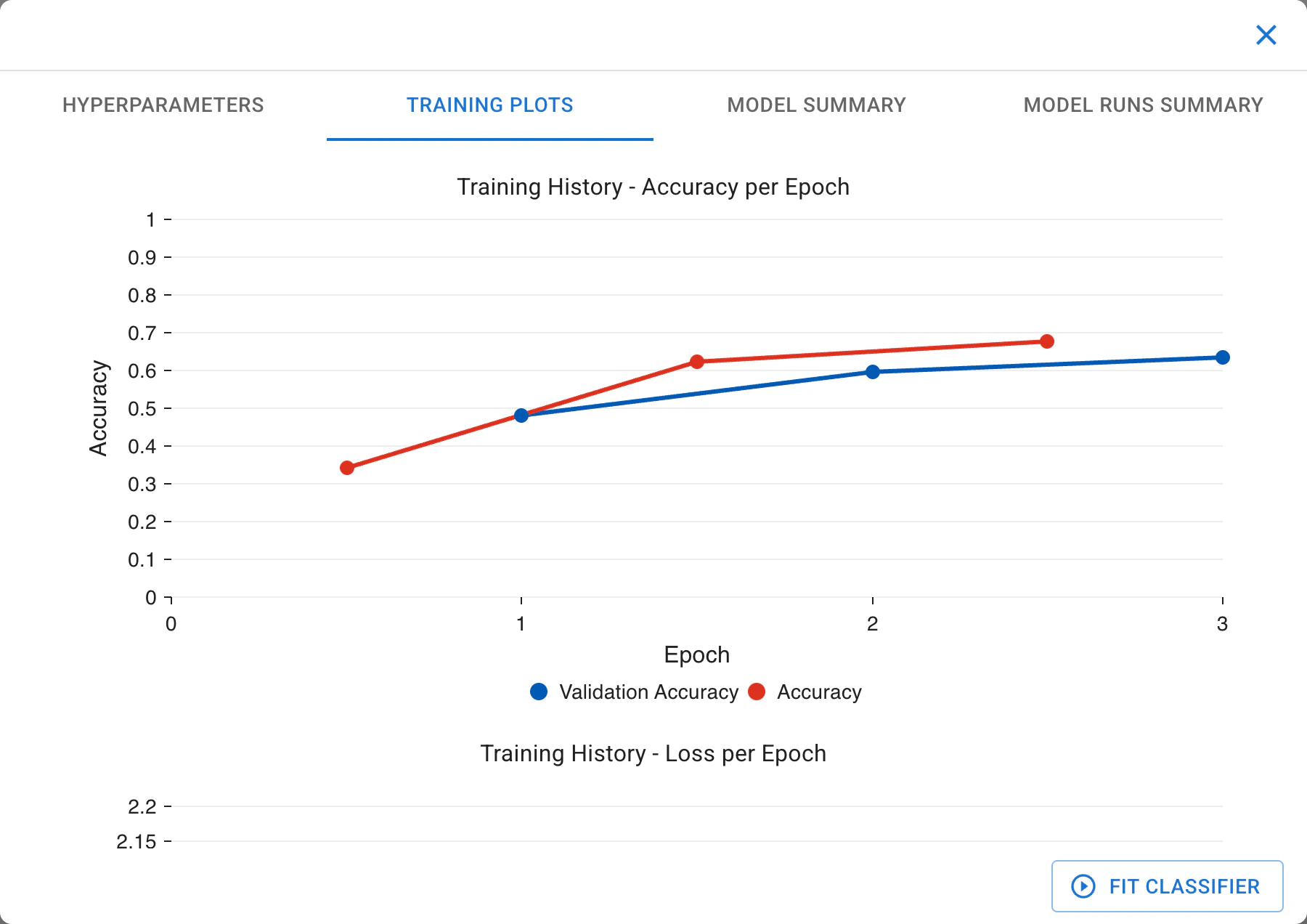 ../../_images/classifier-light-fit-training-plots.webp