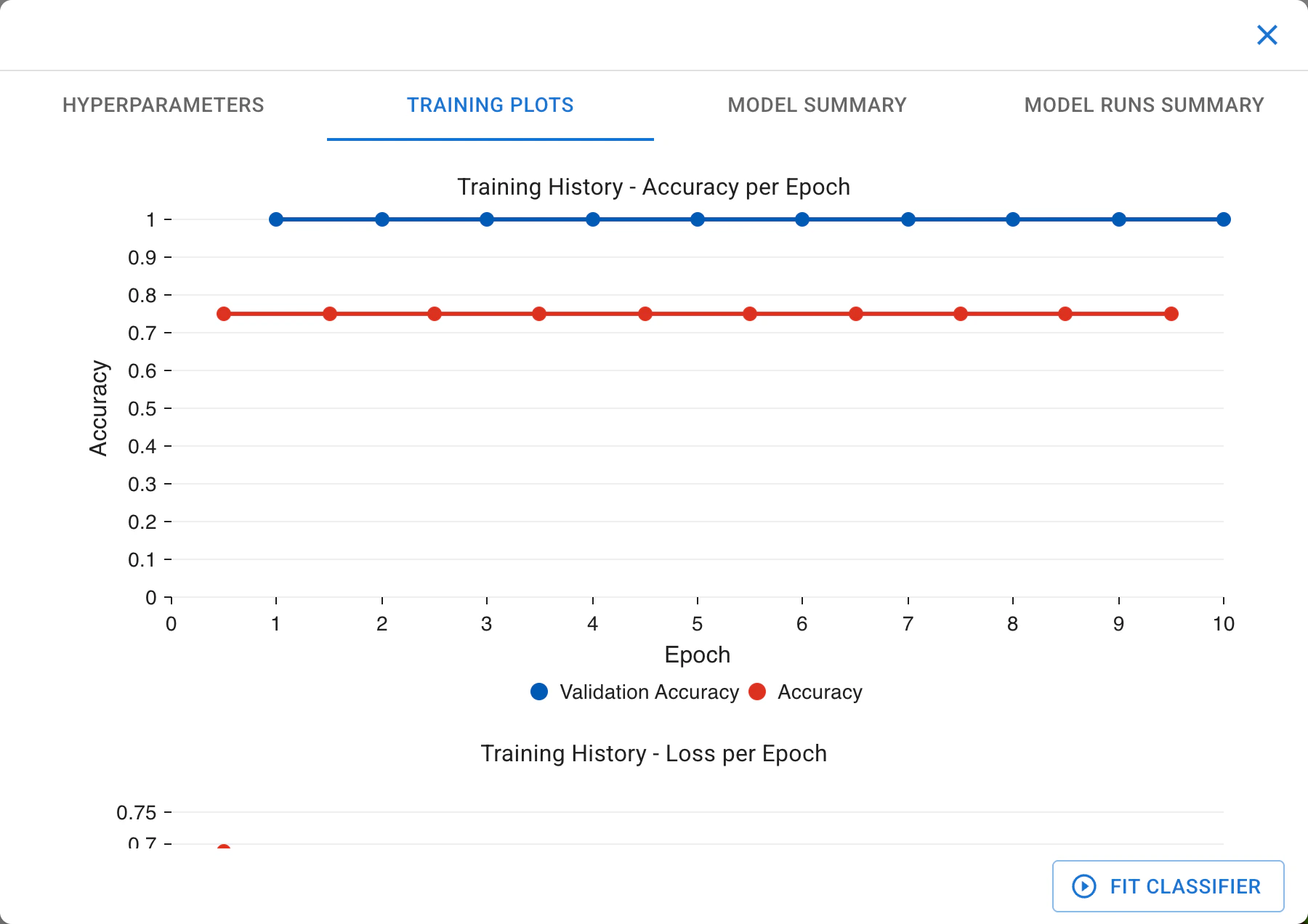 ../../_images/eukaryotic-classification-light-training-plots.webp
