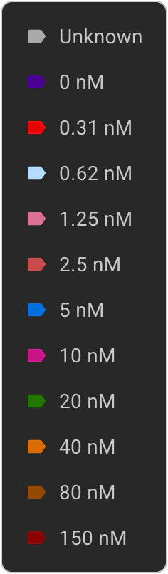 ../../_images/project-viewer-dark-categorize-images.webp