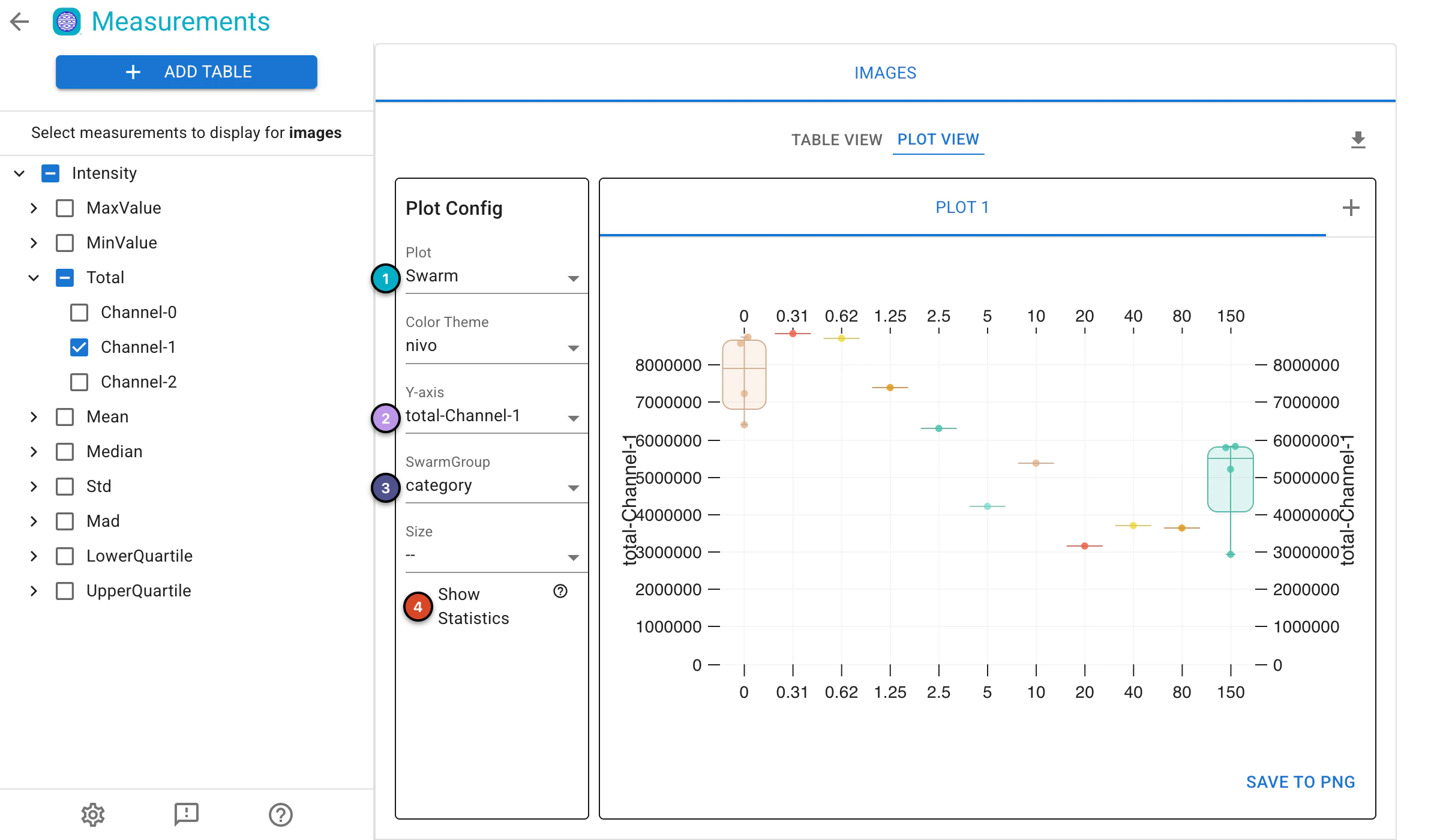 ../../_images/translocation-tutorial-light-measurements-swarm-plot.webp